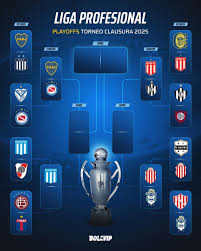 La impresionaste superioridad de una zona sobre la otra en los octavos del Clausura